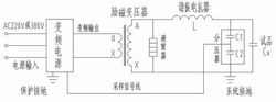 变频麻豆人妻丝袜视频
